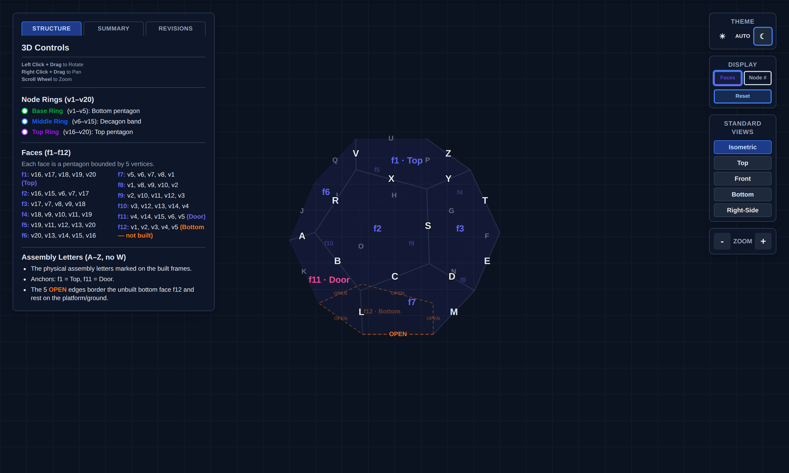 Assembly letters and faces — isometric view