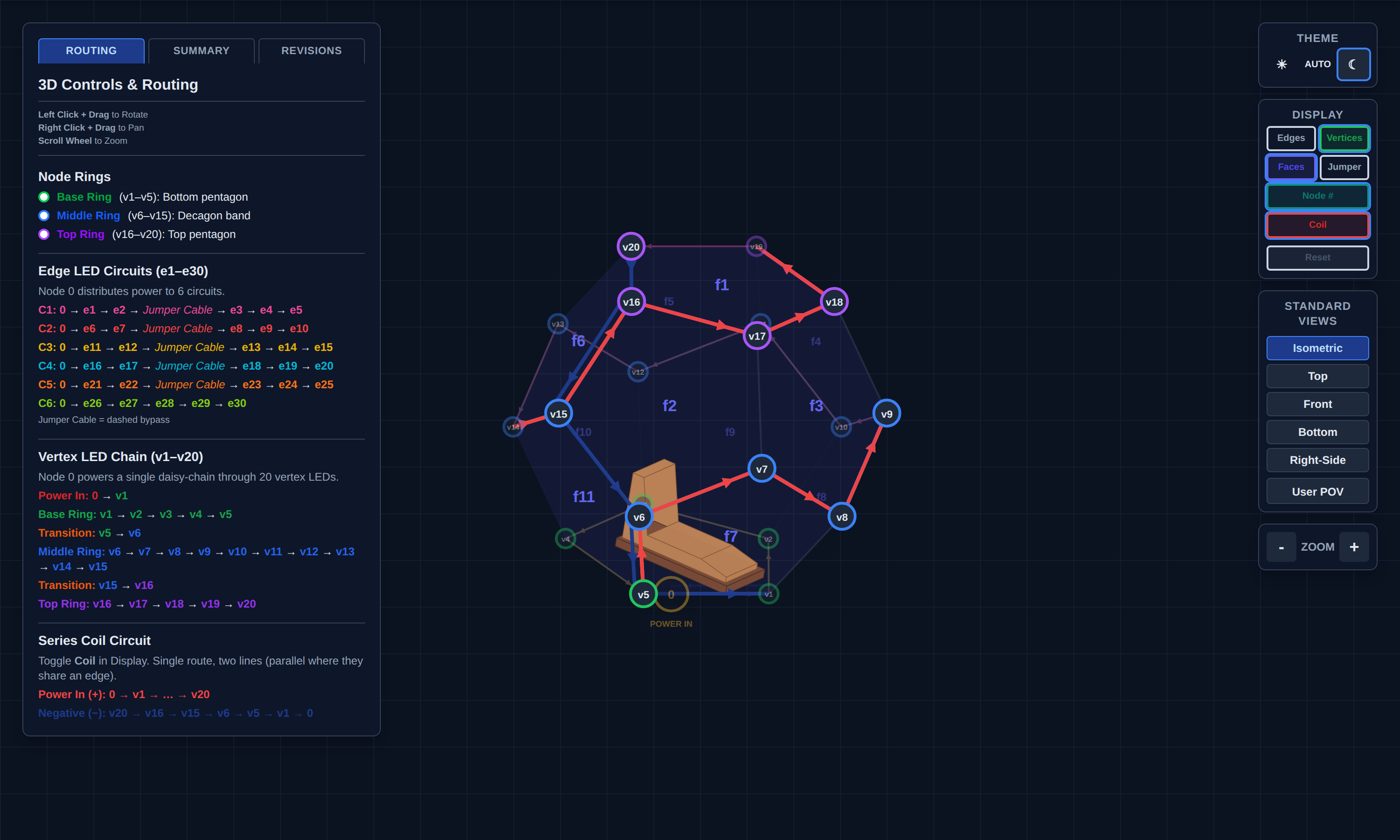 Vertex chain with coil loop